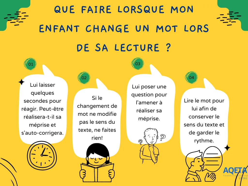 Que faire lorsque mon enfant change un mot lors de sa lecture _1
