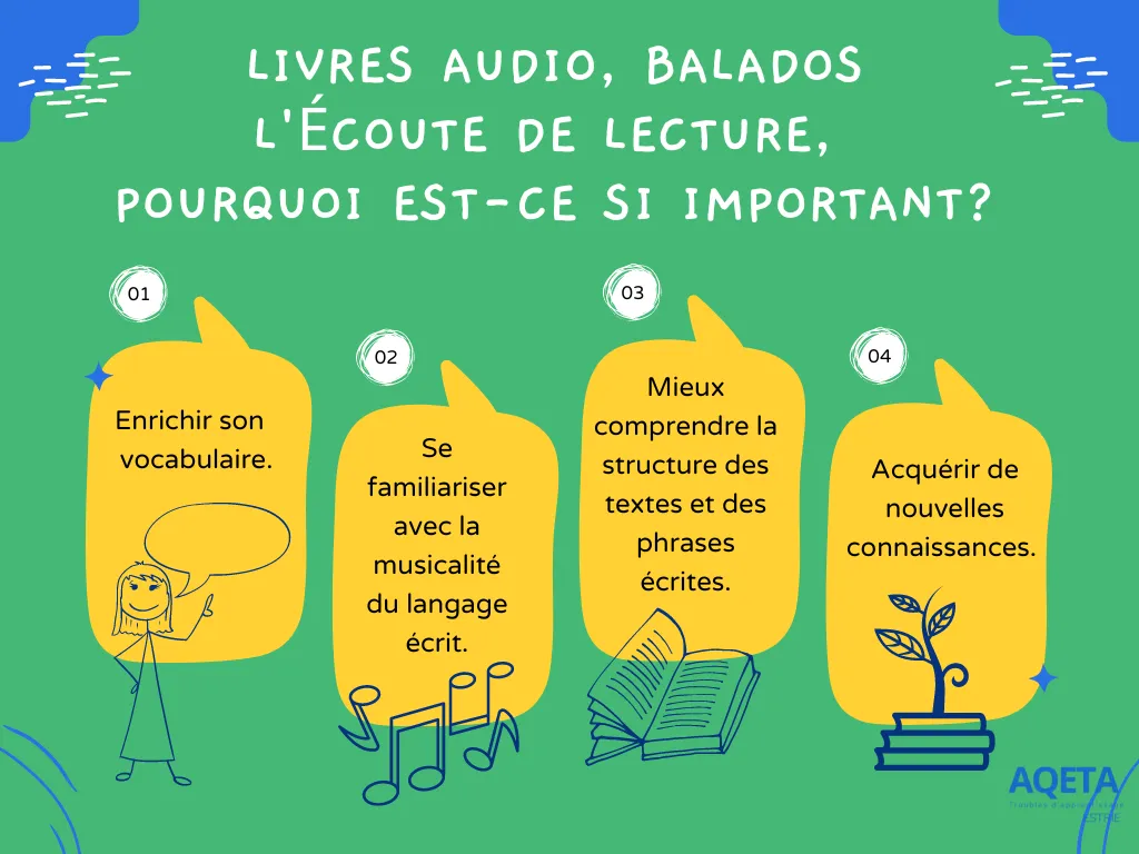 L'écoute de lecture, pourquoi est-ce si important